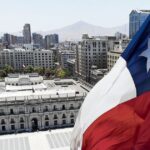 FMI Crecimiento Chile
