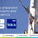 CGE Balance lluvias