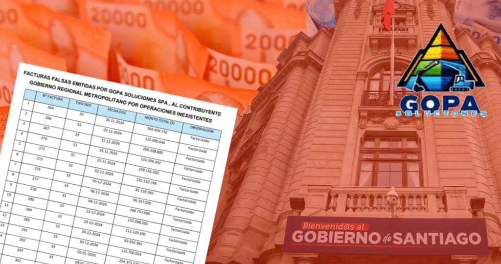 Fraude millonario en GORE RM: Facturas falsas, cuentas vacías y apuestas en casinos rodean estafa de $6 mil millones. 1 gopa soluciones donde esta el dinero