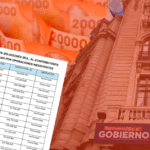 gopa soluciones donde esta el dinero