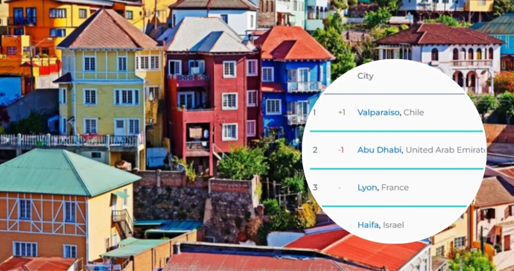 valparaiso vuelve a ser la ciudad con el internet mas rapido del mundo recupero liderazgo en ranking