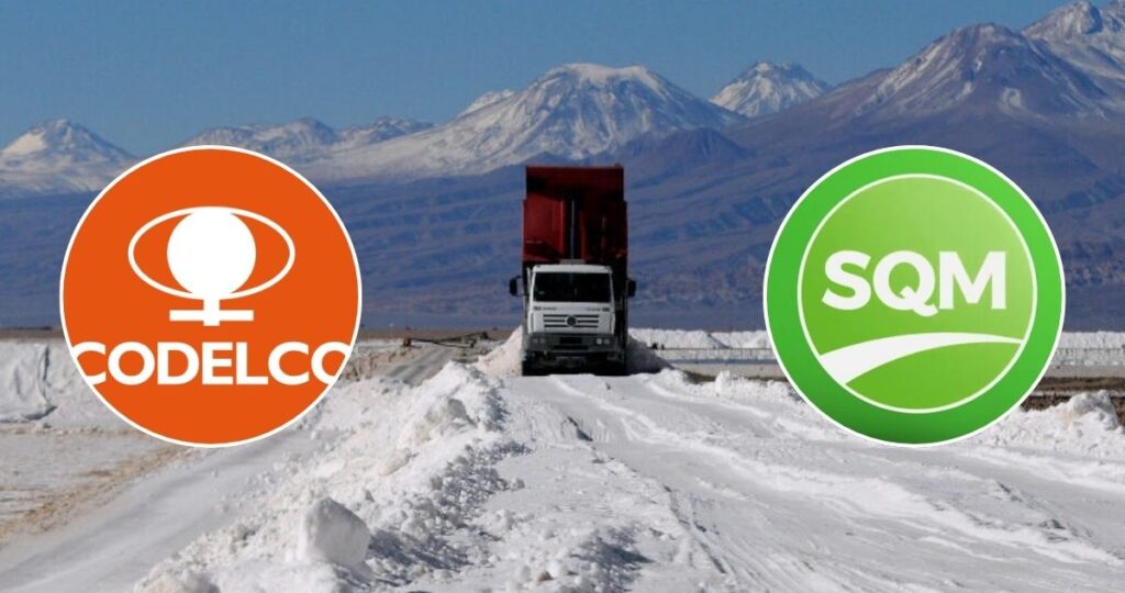 contraloria codelco sqm