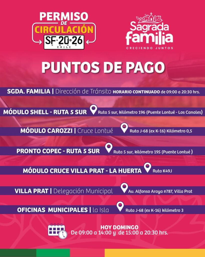 Últimos días para renovar el Permiso de Circulación en Sagrada Familia 2 658076010 18347473792242216 2096015752986786580 n